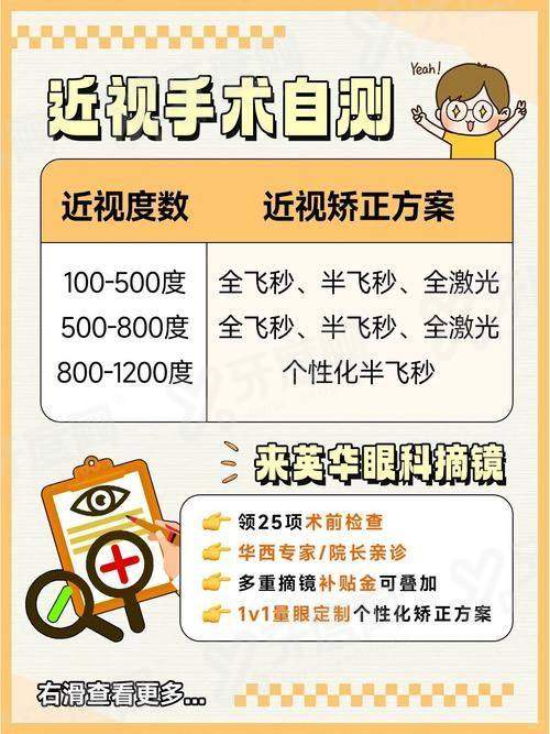 西安十大眼科医院排名介绍