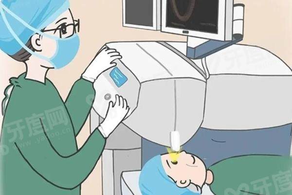 玉林市<span style=