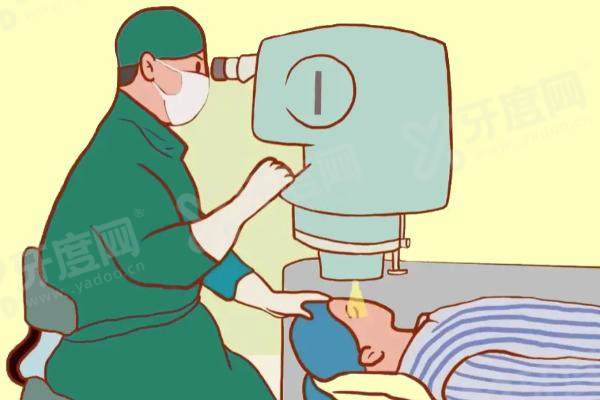 单焦点白内障手术多少钱？2200元起vs三焦点26000元优缺点选择指南