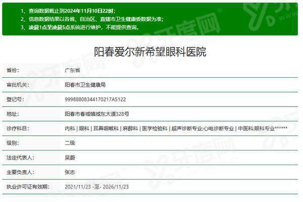 三、阳春爱尔新希望眼科医院相关信息