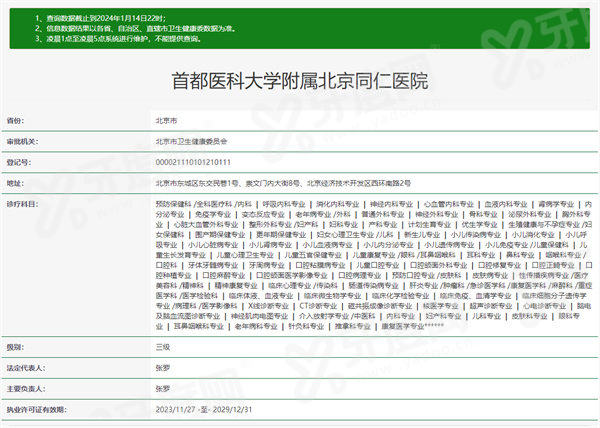 三、北京同仁医院眼科宋红欣出诊时间其他维度关键词