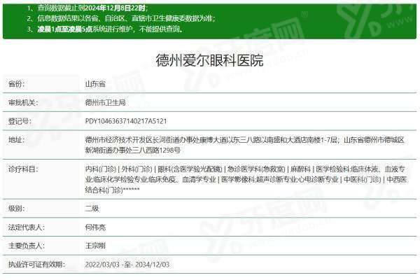 三、德州爱尔眼科近视手术价格表及相关信息