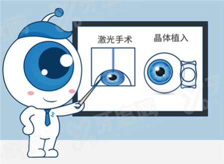 杭州飞秒秒眼科医院收费贵吗？不贵！价格表大揭秘：近视手术1万 - 3.28万+