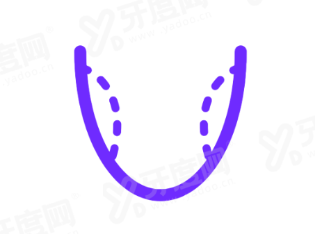 四、院区地址与预约