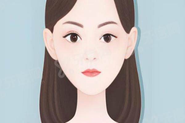 师丽丽双眼皮修复价格：2.6万起|S-ACC技术修复肉条眼案例对比,闭眼无痕实录​​