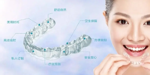 三、上海薇琳伯曼口腔医院地址在哪里？