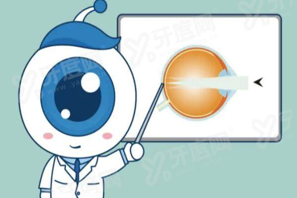 北京维视眼科医院肖静技术怎么样？临床经验丰富，其近视手术价格表优惠多多