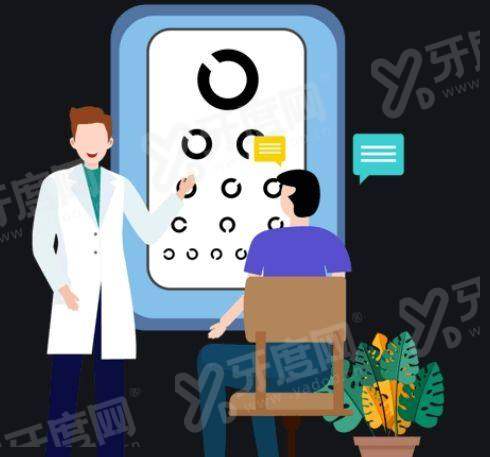 贵阳佰视佳眼科医院全飞秒怎么样？SMILE 3.0技术超精准！1.8万起+大十字旁超好找