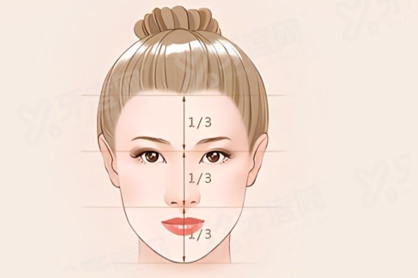 朱金成隆胸手术咋样？恢复期短手感好，秘诀全在这三大技术！他在北京悦己医美坐诊哦