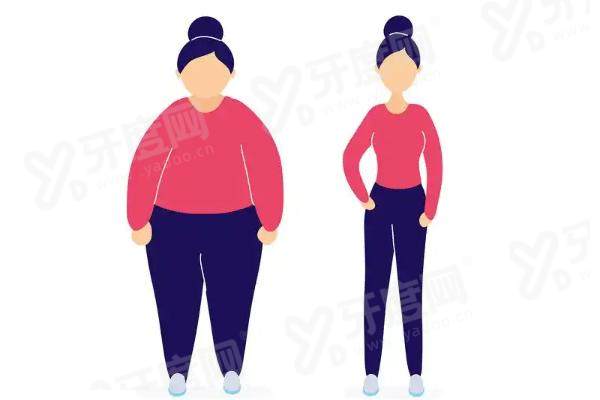 广州戚昌栋医生吸脂怎么样？技术靠谱经验丰富，众多患者术后效果超满意！