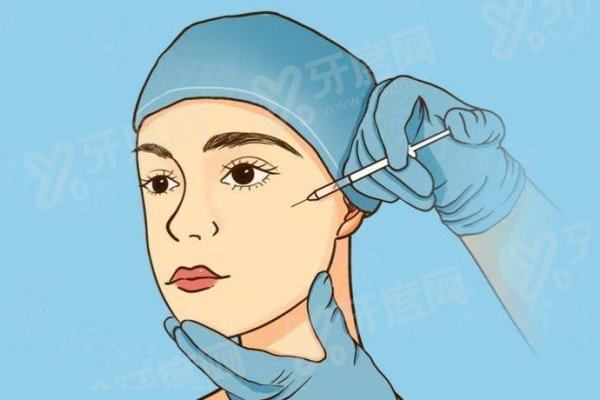 西安画美打玻尿酸谁打的好？李敏、王浩、赵阳医生实力出圈！正品保障+个性设计优势揭秘