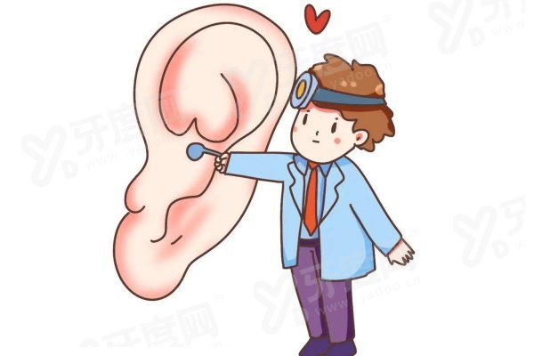 吴建明全耳再造手术费用：Medpor进口生物支架30000+国产医用生物支架25000+