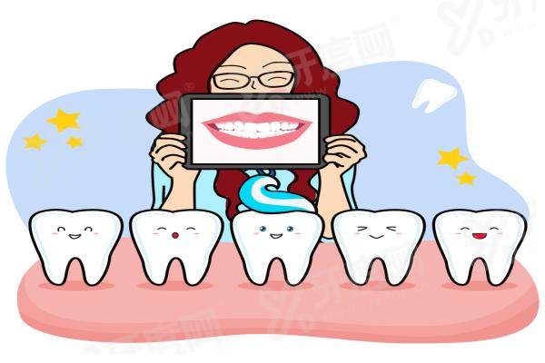 拉萨牙博士口腔医院怎么样？数字化诊疗技术出色，收费合理性价比高，值得信赖！ 