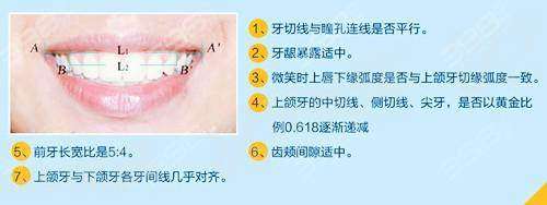 2026天津美莱医学美容口腔医院价格表：种植牙1980+矫正5980，附地址路线