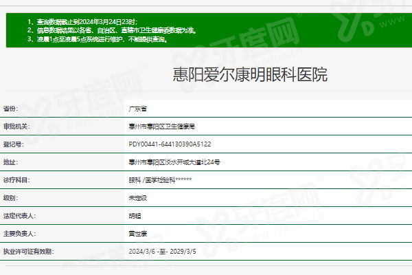 二、惠阳淡水眼科医院排名前十名