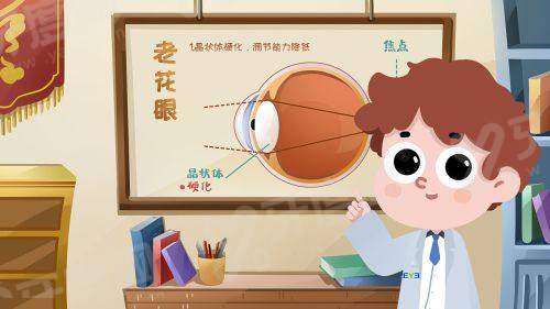 结尾总结yanke.yadoo.cn