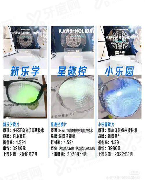 四、长春医 大二院眼科预约挂号方式与就诊提示yanke.yadoo.cn