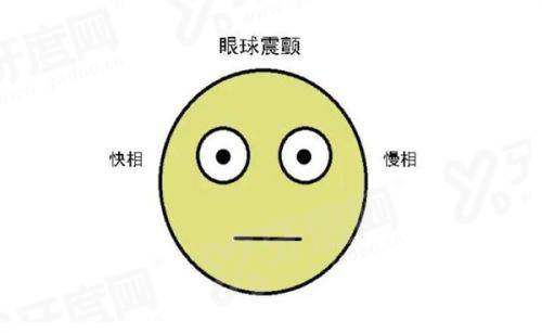 三、海南省眼科医院价格表？（价格透明合理，多种项目满足需求）yanke.yadoo.cn