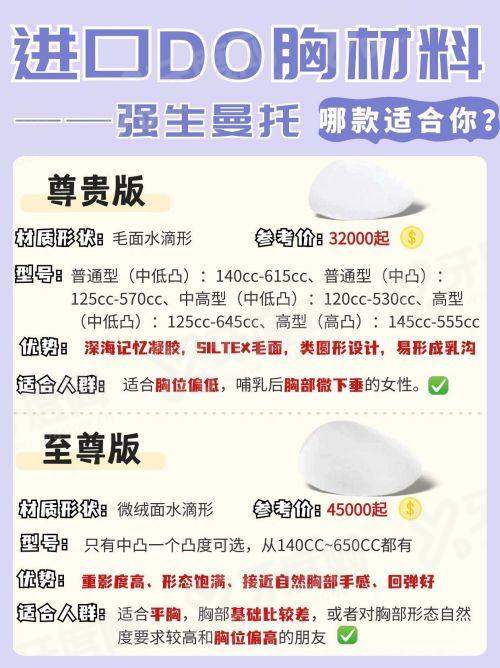 三、郭玉瑞的面部提升多少钱yanke.yadoo.cn