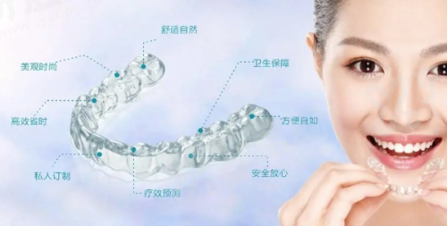 北京科尔口腔医院预约挂号攻略：电话/线上/现场快速约！附地址电话+地铁公交路线