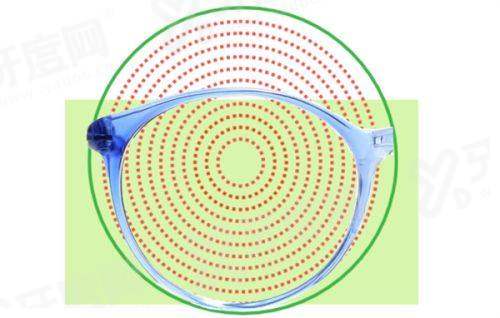 乐山市人民医院眼科预约挂号：挂号方式多样，地址乐山市市中区