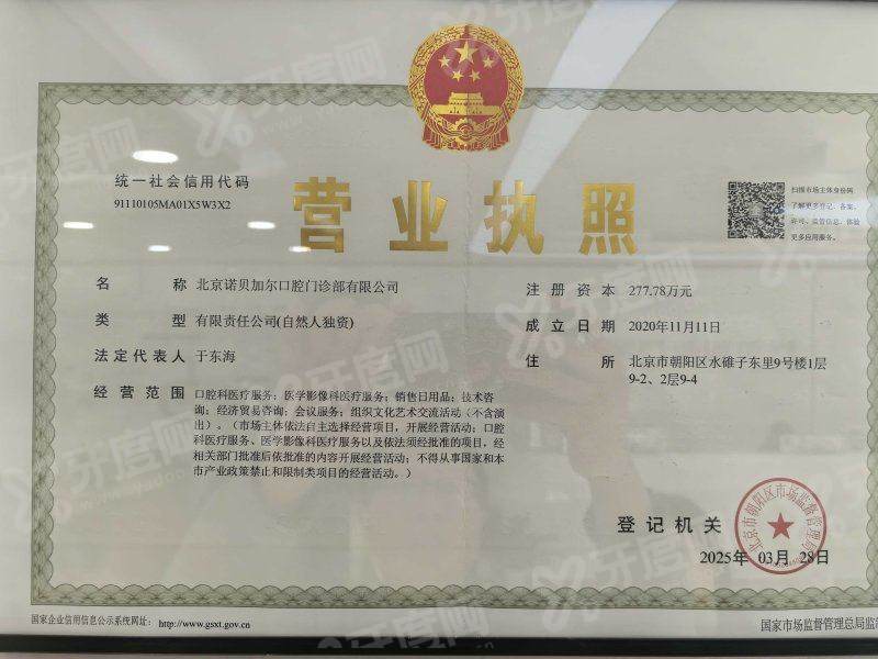 二、北京诺贝加尔口腔医院医生介绍