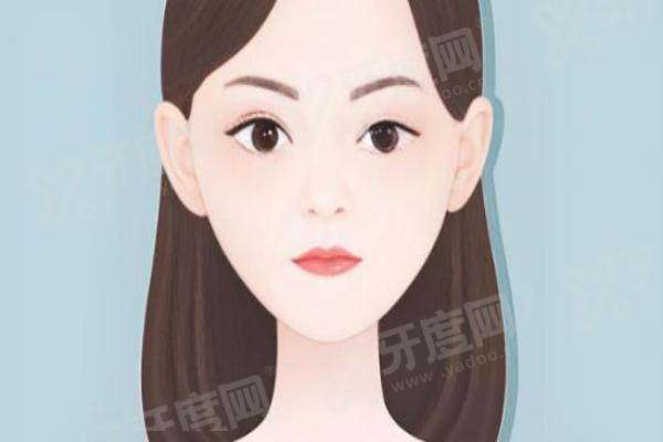 邵建川医生双眼皮手术真实效果如何？效果自然恢复快，收费3000-10000元，性价比超高！