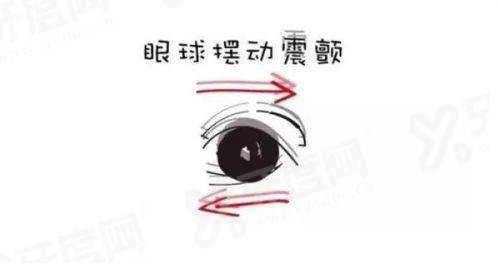 承德朝聚眼科医院地址在哪里？双桥区详细地址+价格表+患者真实评价大公开！