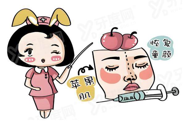 
王春虎脂肪室复位效果能维持多久？微创方案案例：维持超3年