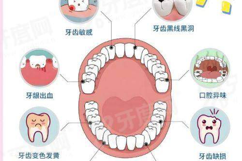 二、以色列丹特因种植体优缺点分析：客观说说它的“好”与“待改进”yanke.yadoo.cn