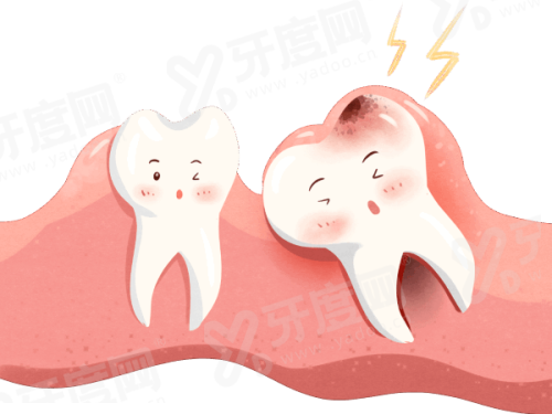 二、浙江省口腔医院地址在哪里？两个院区都在杭州核心区域yanke.yadoo.cn