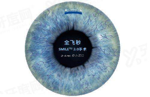 四、同仁彭晓燕医生就诊小贴士yanke.yadoo.cn