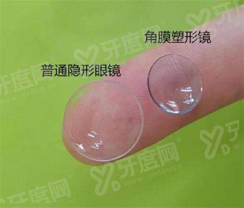 二、徐州二院眼科价格表？（部分项目价格参考，公开透明）yanke.yadoo.cn