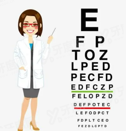 三、同仁眼科医院地址在哪?(北京总院地理位置优越,交通便利)yanke.yadoo.cn