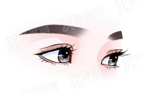 上海眼修复杨超怎么样？12年临床经验+1500+眼修复案例分享