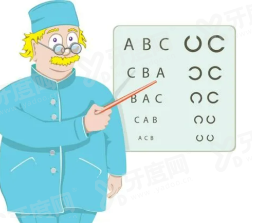 四、就诊实用信息yanke.yadoo.cn