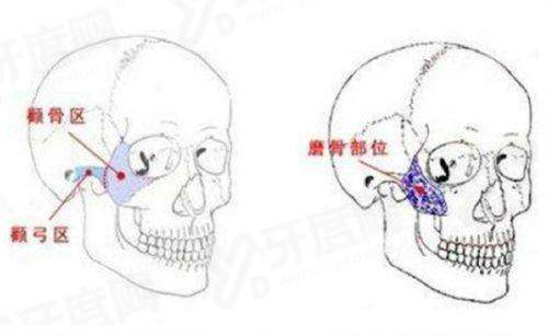 郑州温志华咋预约？多种方式，在郑州和妍医院坐诊及患者评价不错