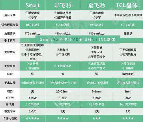 沈阳四院眼科怎么预约挂号？线上线下多种方式，地址在皇姑区8点上班