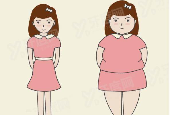 冯斌脂雕项目部位价格表：面部吸脂价格1.8万+/身体吸脂1.1万+/脂肪填充4.8万+