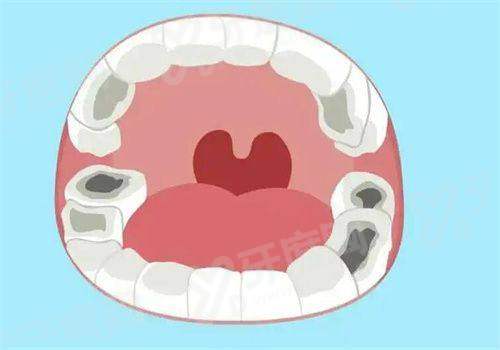 二、徐州中牙口腔医院地址在哪里？云龙区津浦东街yanke.yadoo.cn