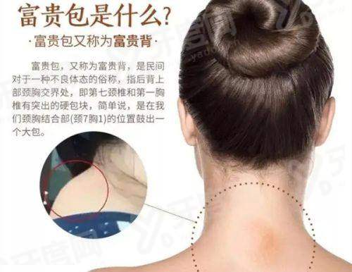 二、万晓楠医生患者真实评价yanke.yadoo.cn