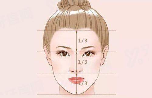 二、国内私处整形医院入珠手术怎么样yanke.yadoo.cn