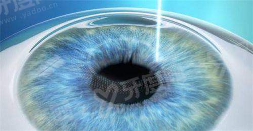 三、赣南一附院眼科价格表？（收费合理透明，不同项目价格不同）yanke.yadoo.cn