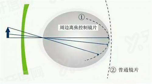 赣南一附院眼科上班时间：8:00-17:30无休！附价格表+地址+预约挂号方式