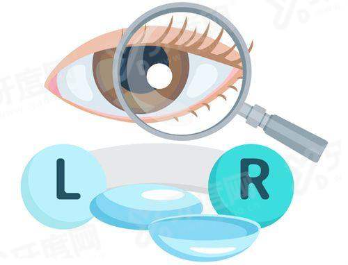 珠海市人民医院眼科张泽华坐诊时间：最新排班表+医生简介+预约挂号攻略公布