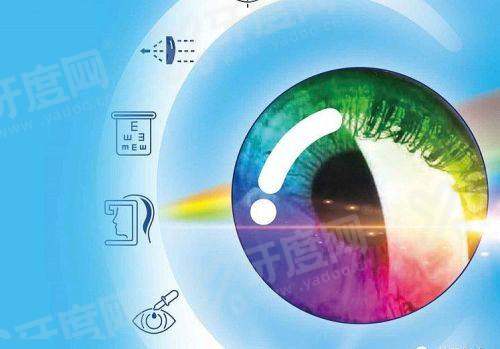 毕节阳明眼科医院是正规医院吗？正规！价格透明+患者口碑好+地址在核心商圈