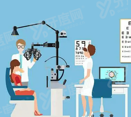 二、武汉同济医院眼科价格表yanke.yadoo.cn