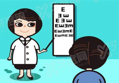 二、武汉艾格眼科医院价格表？（费用透明，多种项目明码标价）yanke.yadoo.cn