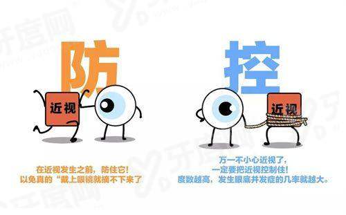 广州近视手术价格一览表：全飞秒1.5w元起，附排名