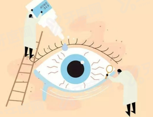 昆明红会眼科医院放号时间：每日7:30起放号+价格表+地址及就诊攻略一篇get